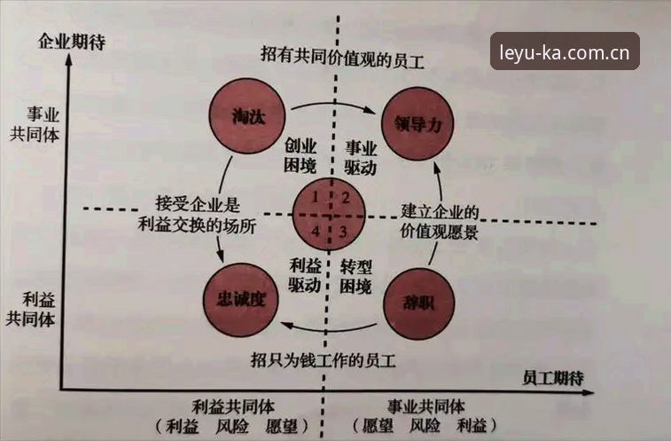 雷霆的“选秀筹码经济学”：2026重建路的底层逻辑